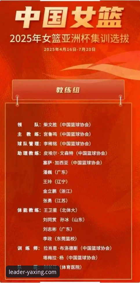 从中国女篮的战术变阵，看如何高效获取精准信息：一份来自亚星官方平台的实战指南