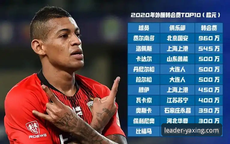 从“金元足球”到法律审判：一场商业风险管控的深度评测