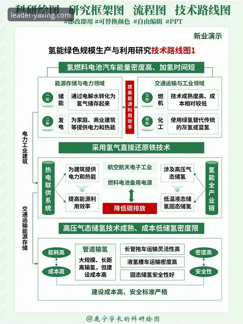 亚星官方平台最新动态：深度解析亚星客车行业领导者技术升级路线图